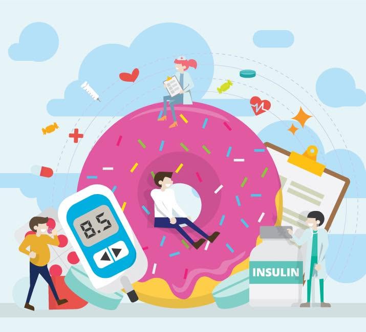 Understanding type 2 diabetes